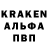 Галлюциногенные грибы мухоморы Kenna Harrison